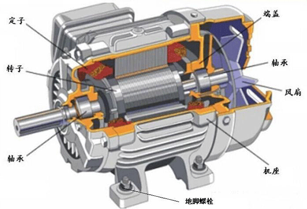 如何處理電機機體溫度過高的問題？——西安泰富西瑪電機（西安西瑪電機集團股份有限公司）官方網站