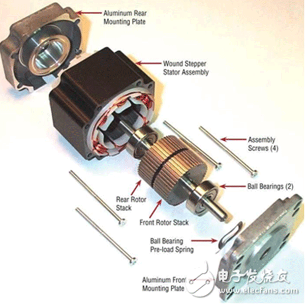 電機(jī)行業(yè)將進(jìn)入“無刷”時(shí)代——西安泰富西瑪電機(jī)（西安西瑪電機(jī)集團(tuán)股份有限公司）官方網(wǎng)站