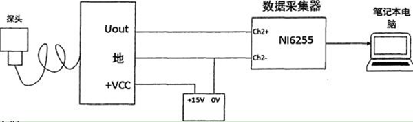 壓力電機(jī)變送接線示意——西安泰富西瑪電機(jī)（西安西瑪電機(jī)集團(tuán)股份有限公司）官方網(wǎng)站