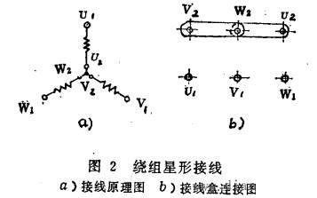 三相異步電動機的兩種接線方法——西安泰富西瑪電機（西安西瑪電機集團股份有限公司）官方網(wǎng)站