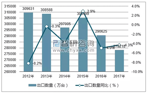 特朗普擬對中國電機行業(yè)征收關(guān)稅——西安泰富西瑪電機（西安西瑪電機集團股份有限公司）官方網(wǎng)站