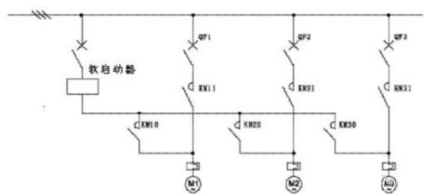 電機軟啟動器工作原理、工藝流程、故障分析、接線圖——西安泰富西瑪電機（西安西瑪電機集團股份有限公司）官方網(wǎng)站