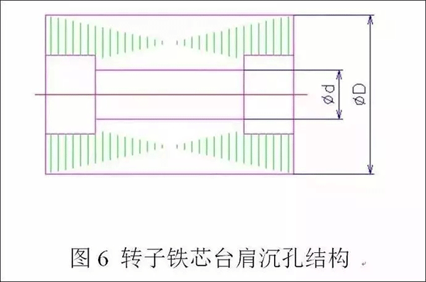 電機(jī)定轉(zhuǎn)子鐵芯零件的現(xiàn)代沖壓技術(shù)——西安泰富西瑪電機(jī)（西安西瑪電機(jī)集團(tuán)股份有限公司）官方網(wǎng)站