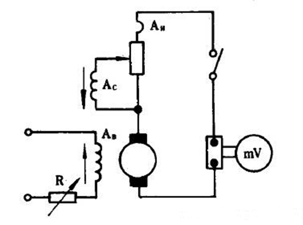 直流電機(jī)短路試驗(yàn)方法——西安泰富西瑪電機(jī)（西安西瑪電機(jī)集團(tuán)股份有限公司）官方網(wǎng)站