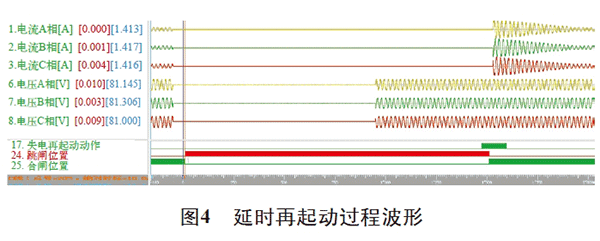 電機(jī)再起動(dòng)方法在石化企業(yè)中的實(shí)際應(yīng)用——西安泰富西瑪電機(jī)（西安西瑪電機(jī)集團(tuán)股份有限公司）官方網(wǎng)站