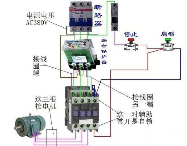 西安西瑪電機(jī)燒壞測(cè)量方法及預(yù)防。