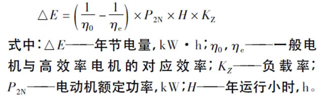 西瑪電機(jī)在鹽化工企業(yè)如何實(shí)現(xiàn)節(jié)能？