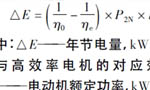 西瑪電機在鹽化工企業(yè)如何實現(xiàn)節(jié)能？——西安博匯儀器儀表有限公司